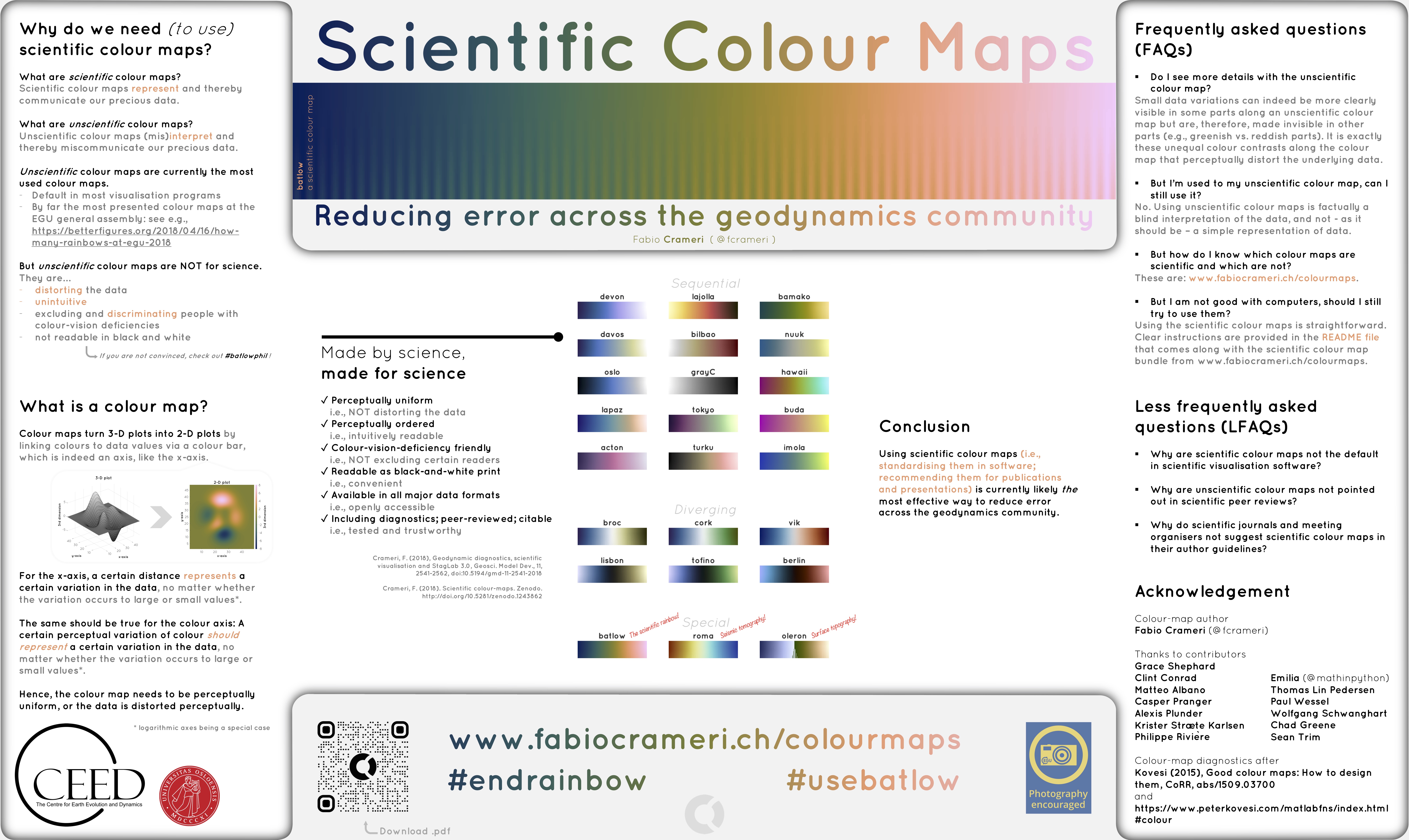 Scientific colour maps: Reducing error across the geodynamics community