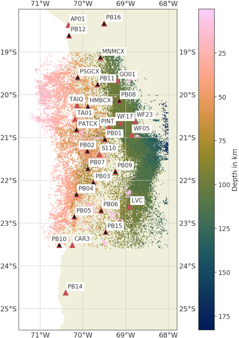 Münchmeyer et al. (2019), Figure 1