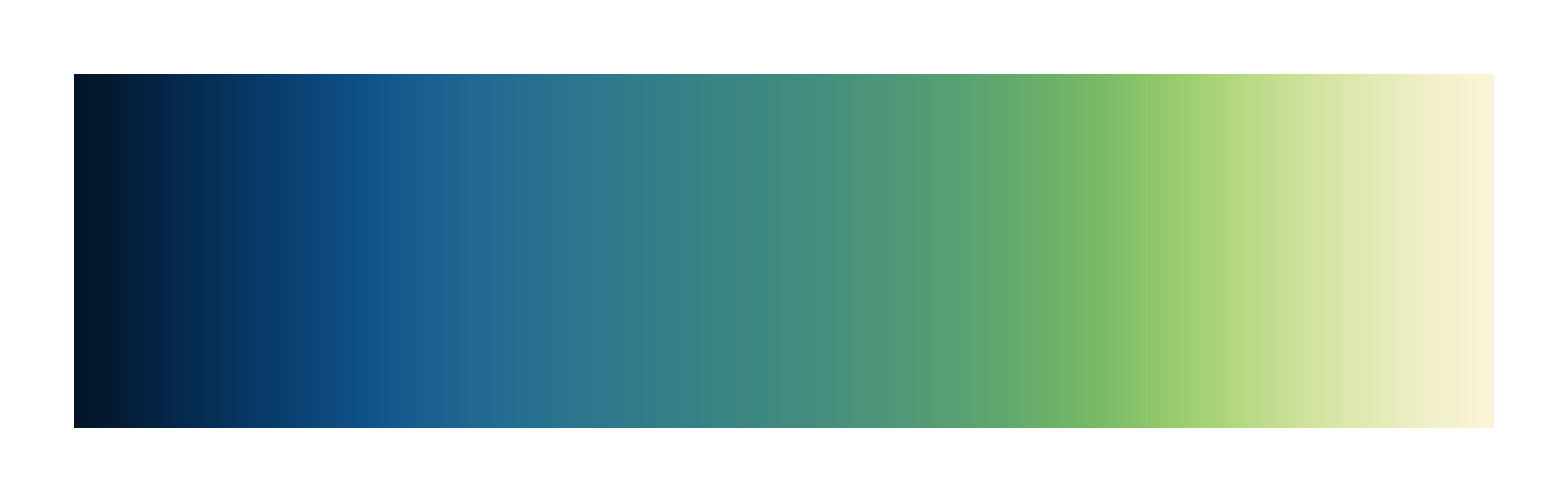navia scientific color palette by Fabio Crameri