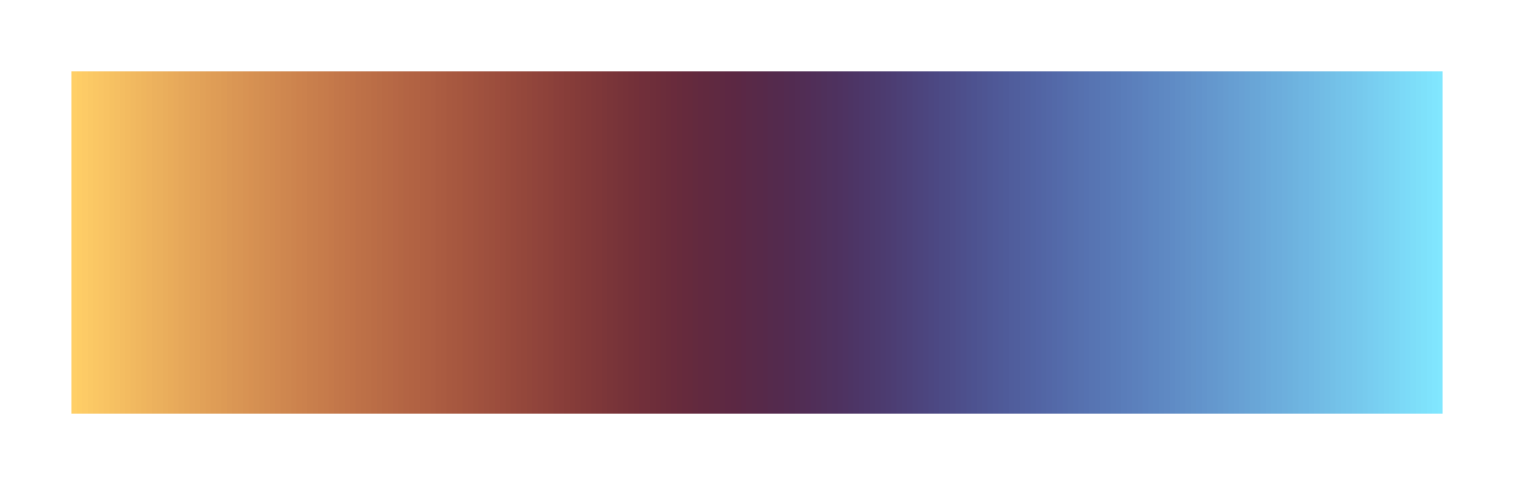 managua scientific color palette by Fabio Crameri