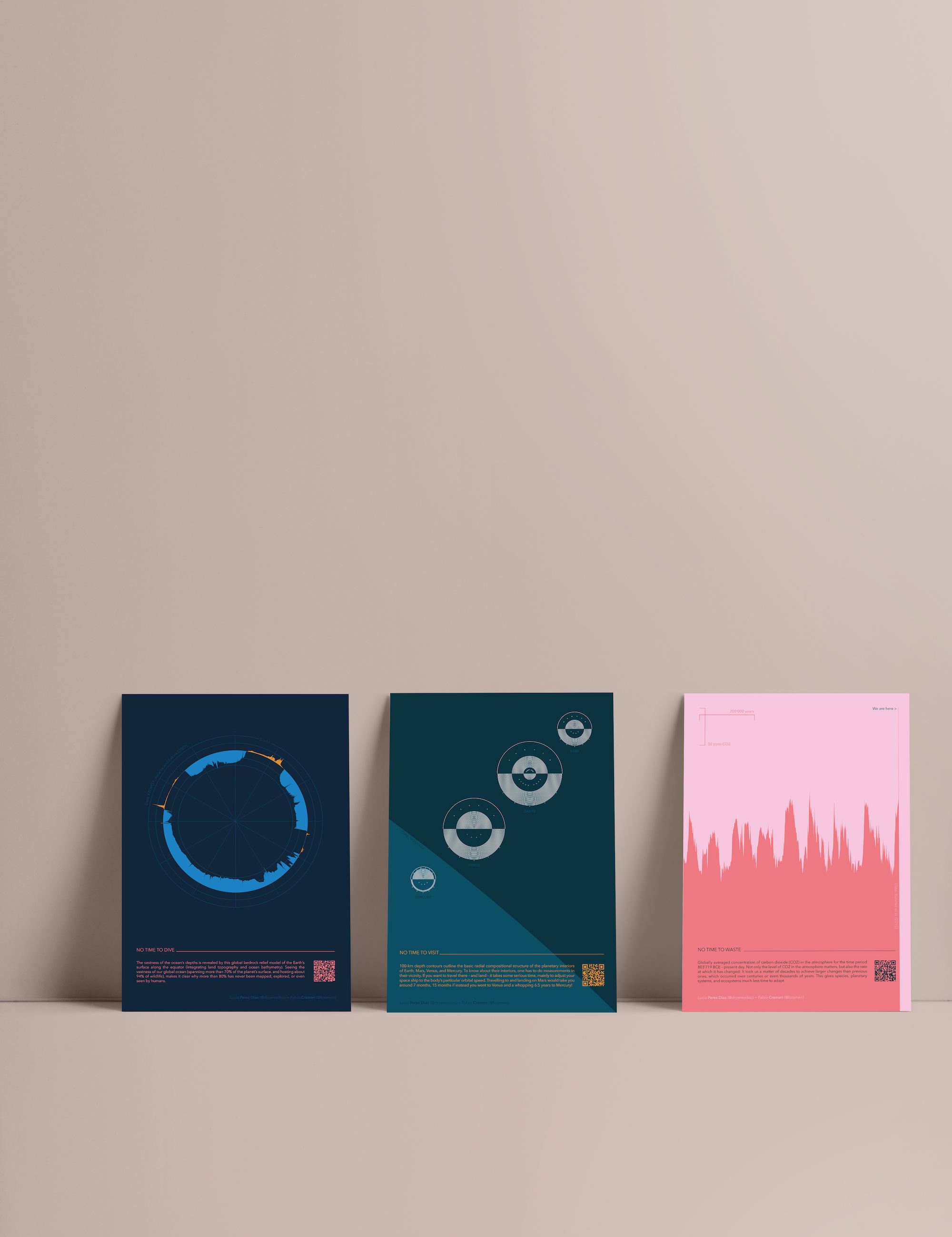 Beautiful data posters by Lucia Perez-Diaz and Fabio Crameri