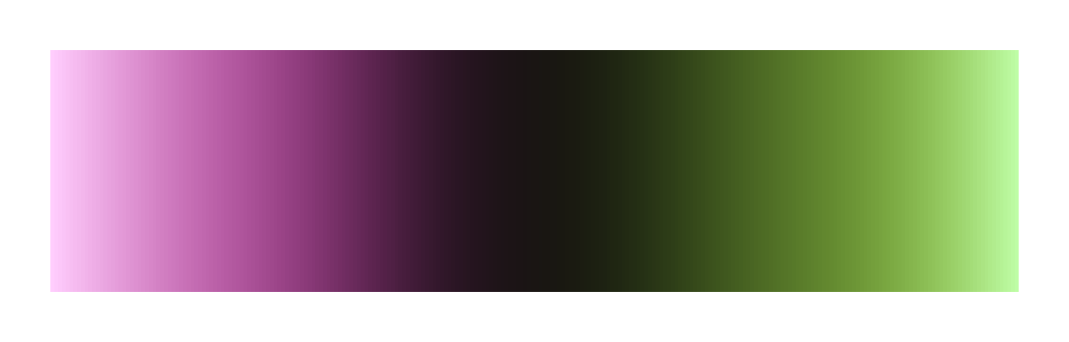 vanimo scientific color palette by Fabio Crameri