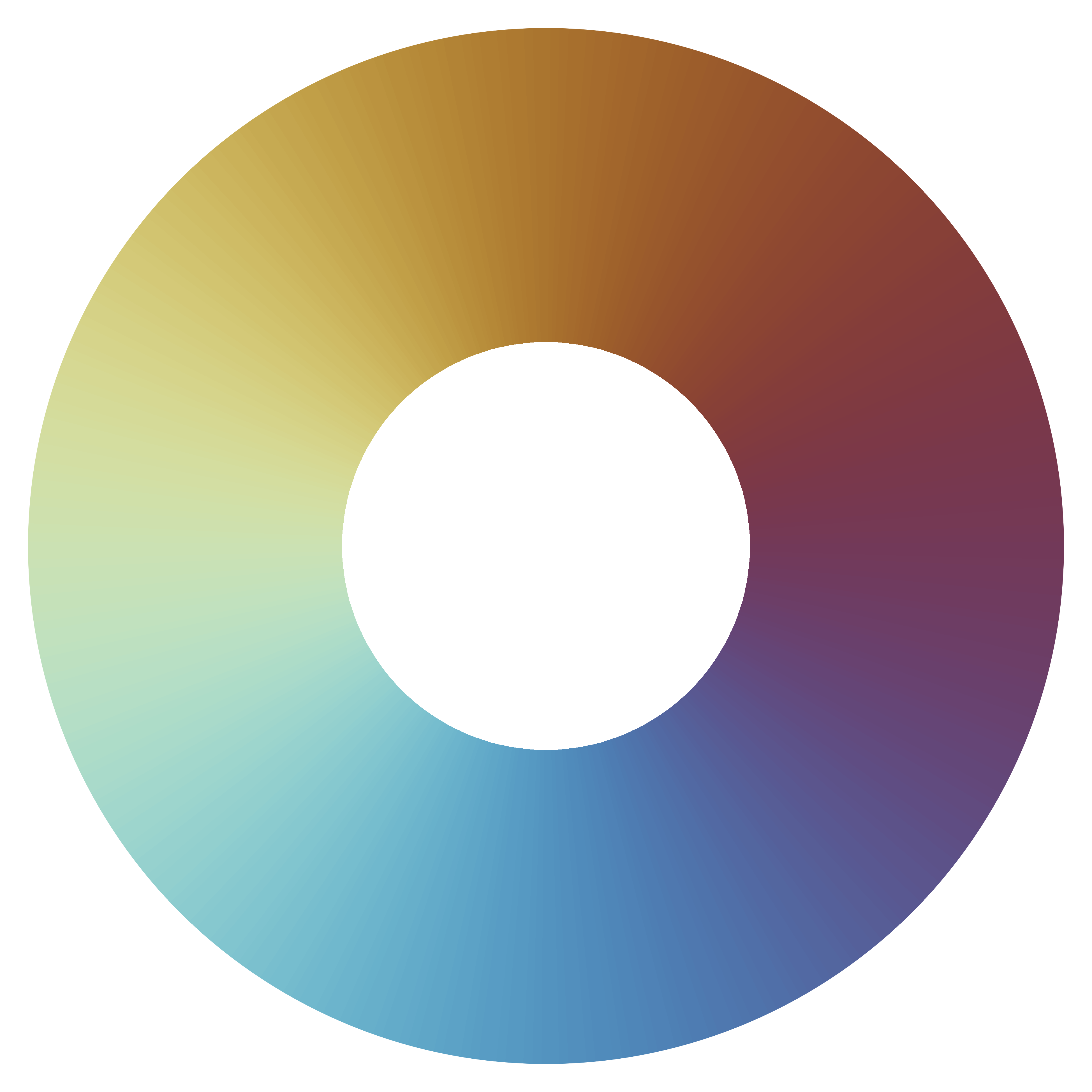 romaO scientific color palette by Fabio Crameri