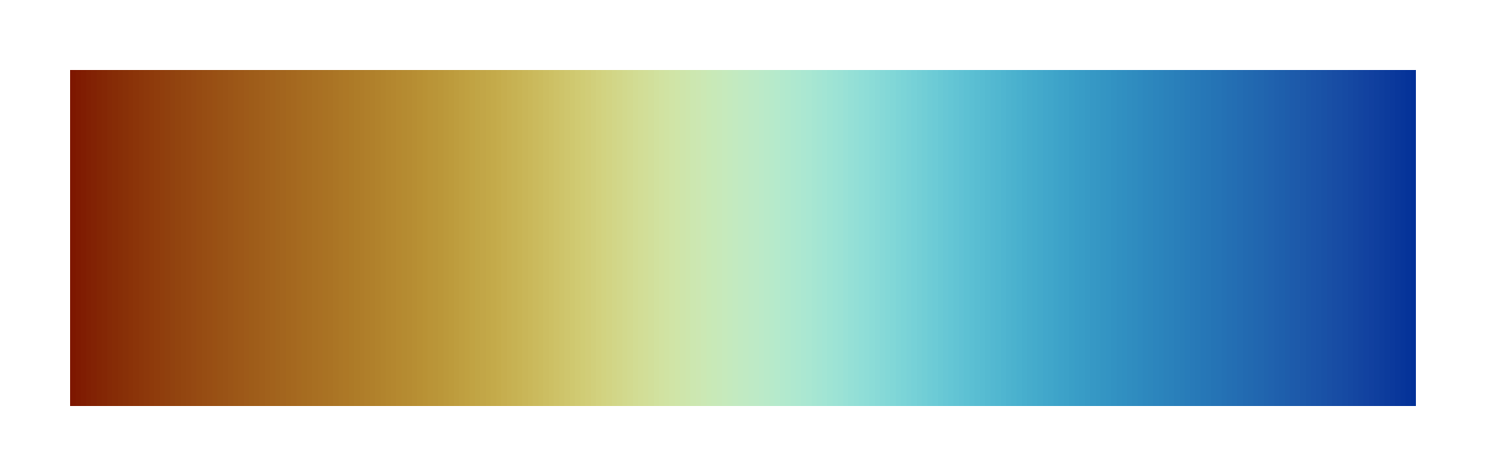 roma scientific color palette by Fabio Crameri