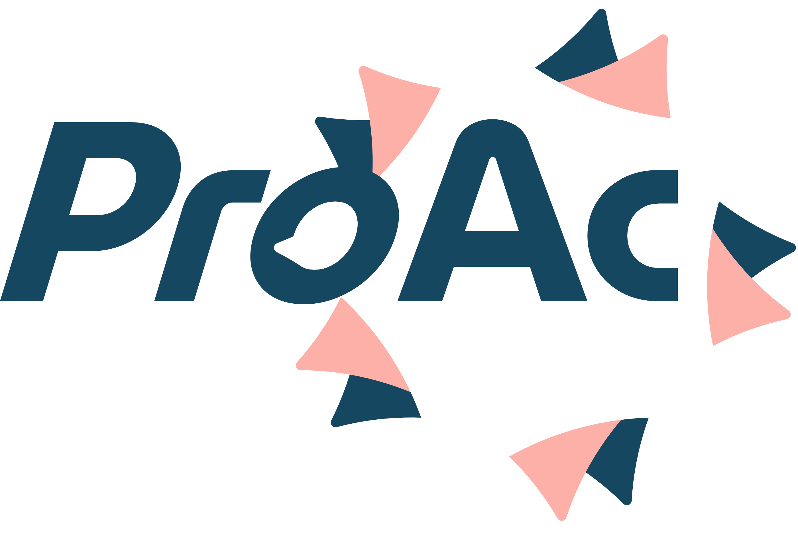 ProAc academic profile logo