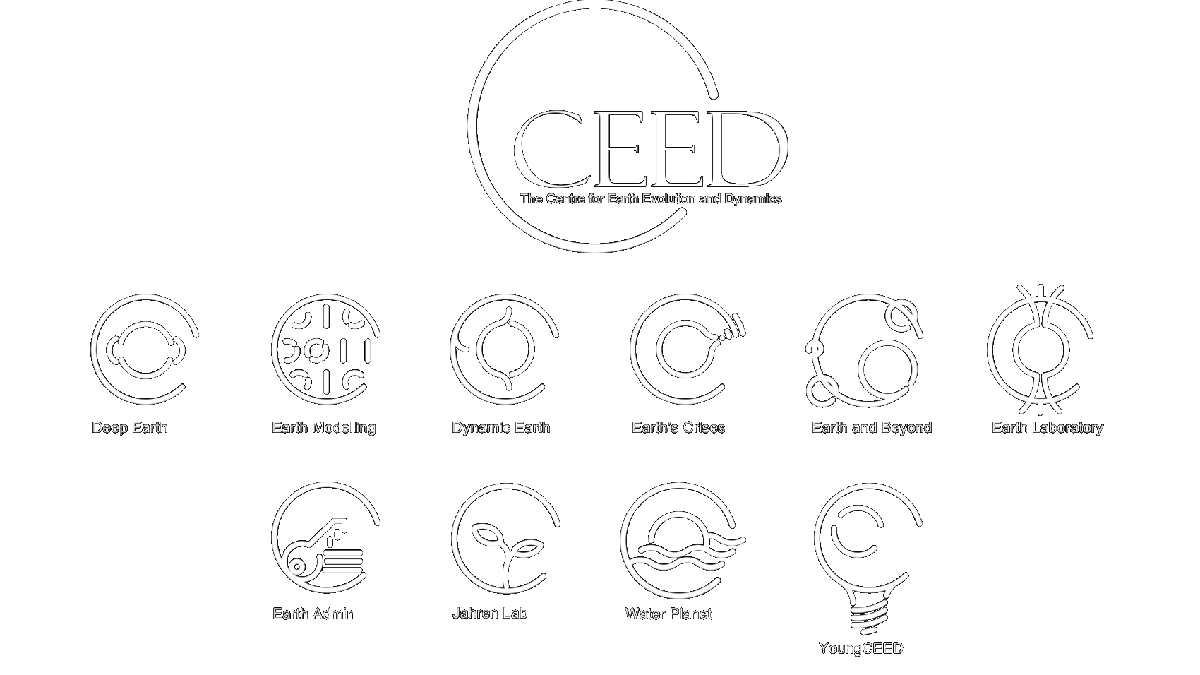 CEED University of Oslo Team logos