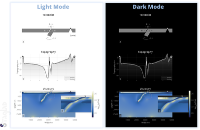 DiVA light and dark mode