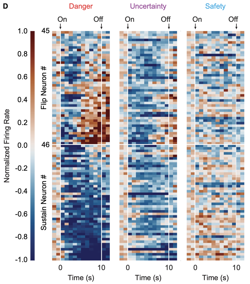 Wright (2019), Figure 1