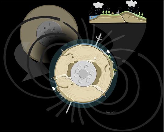 Earth Processes available from s-ink.org