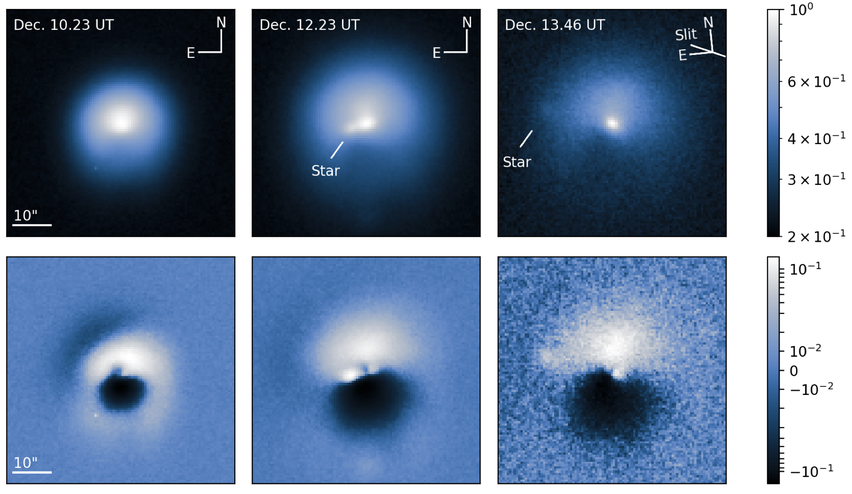 Kareta et al. (PrePrint)